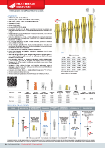 Protesis Digital CM