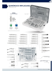 Cirugía Guiada – Kit ImplaGuide